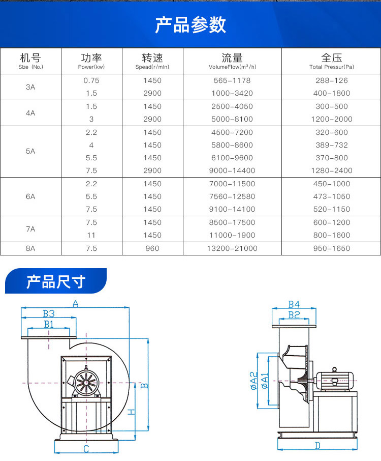 F4-72型A式玻璃鋼風(fēng)機(jī)_02