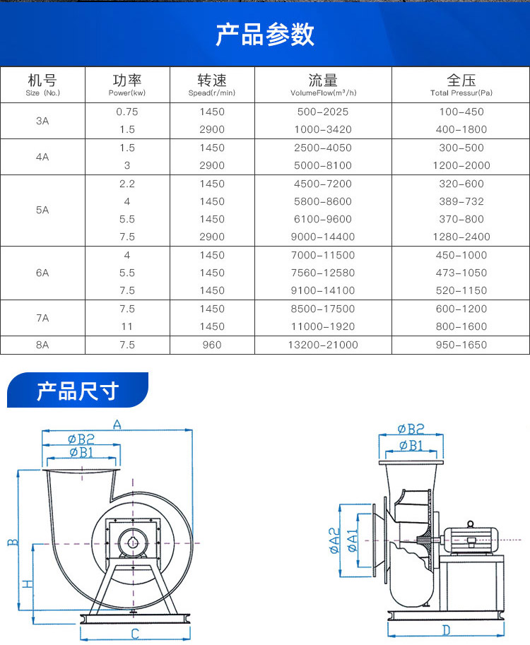 GF4-72型A式玻璃鋼風(fēng)機(jī)_02