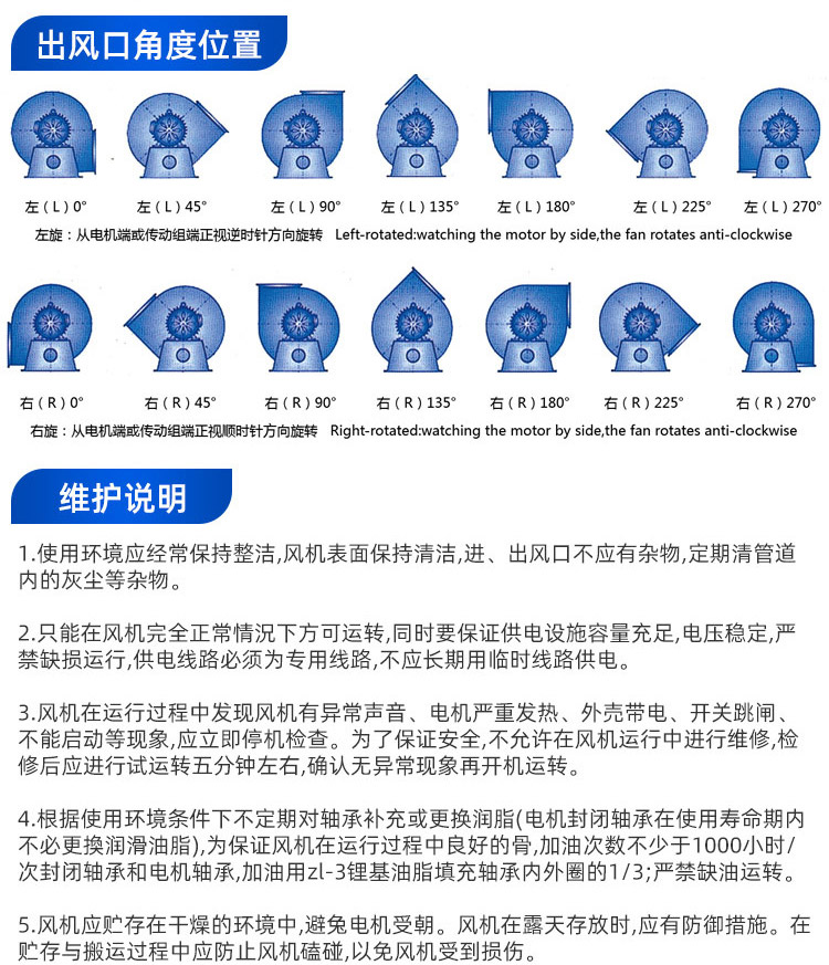 GF4-72型A式玻璃鋼風(fēng)機(jī)_03