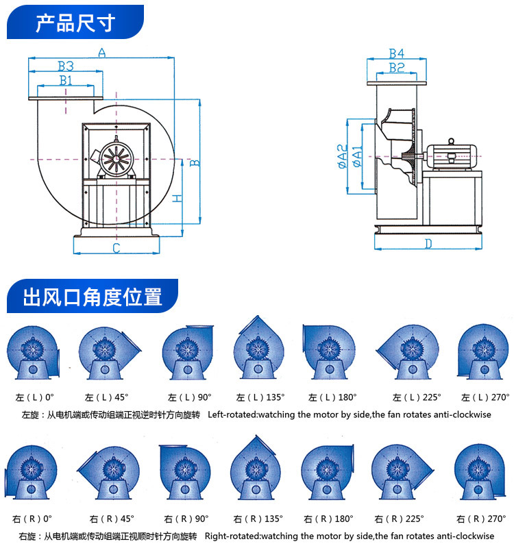 PP4-72型A式塑料離心風(fēng)機_03