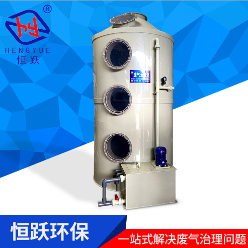 廢氣處理工程方案